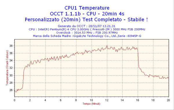 2007 11 28 13h21 cpu1 - Recensione - Akasa AK-965