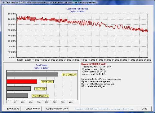 maxtor32mb - Recensione - Barracuda 7200.10 250GB