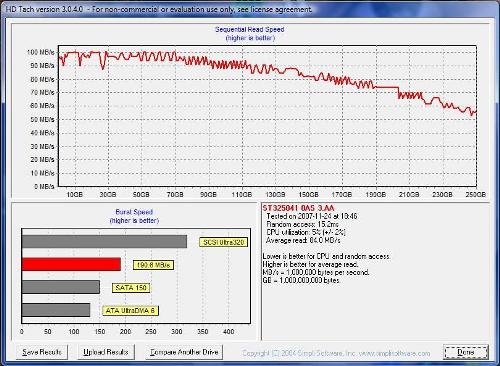 seagatep32mb - Recensione - Barracuda 7200.10 250GB