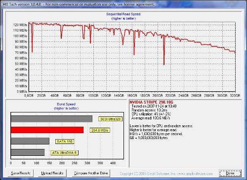 western32pmb - Recensione - Barracuda 7200.10 250GB