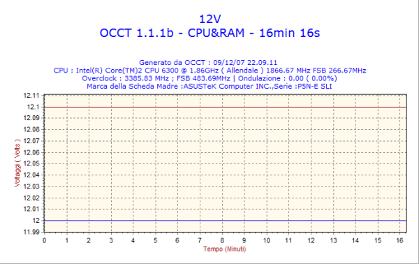 2007 12 09 22h09 volt12 - Recensione - Antec TruePower Quattro 1000W