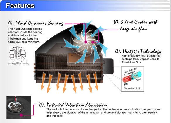 Inno3D lancia la 8800GT i-Chill ichill 8800gt 2 - Inno3D lancia la 8800GT i-Chill