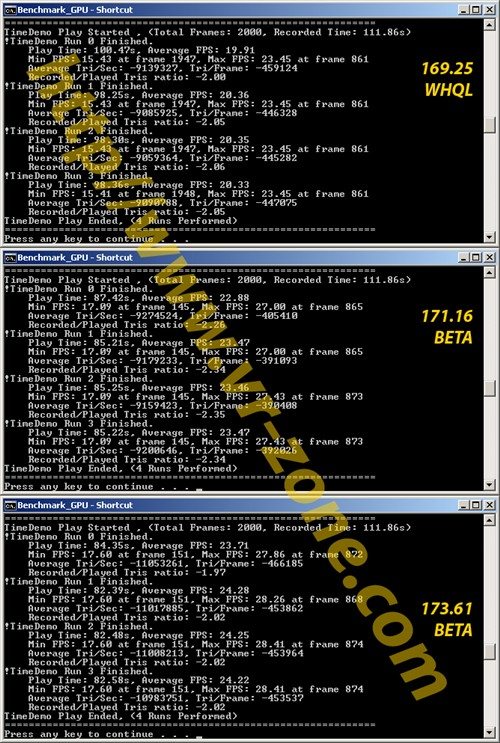 000695284 - NVIDIA Forceware 171.16 Beta