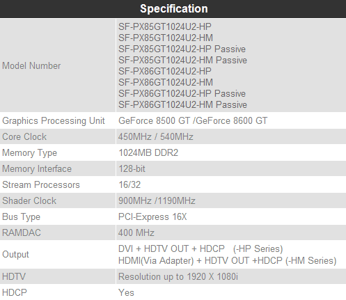 8500 8600 1gb specs - SPARKLE lancia 8500GT e 8600GT con 1GB
