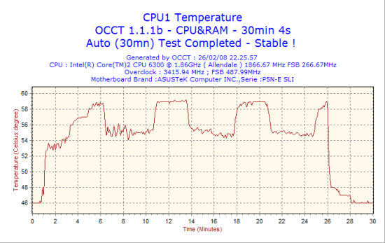 2008 02 26 22h25 cpu1 - Recensione - Scythe Mugen