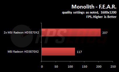 crossfirex4 - Benchmark per l'ATI Radeon HD 3870 X2 CrossFireX