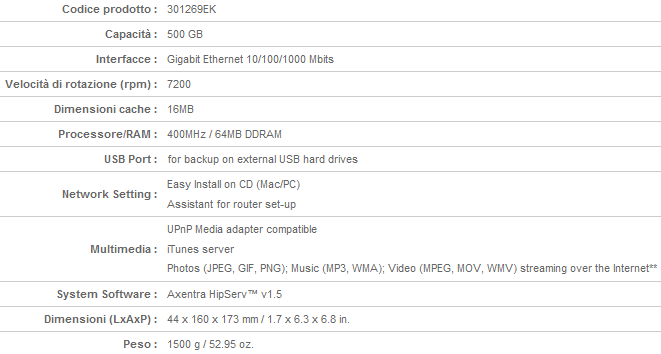 laciecartec - Recensione - LaCie Ethernet Disk Mini Home Edition