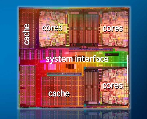 dunnington core 3 - Intel Xeon Dunnington: prezzi e caratteristiche tecniche