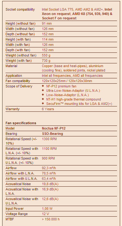 nh12p - Recensione - Noctua NH-C12P
