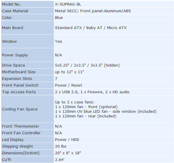 x supra - Recensione - Apevia X-Supra G Type