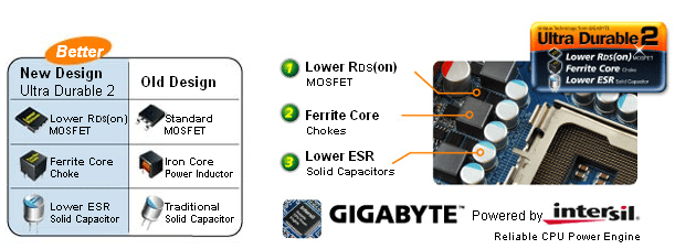 mosfetp45 - Recensione - Gigabyte GA-EP45-Extreme