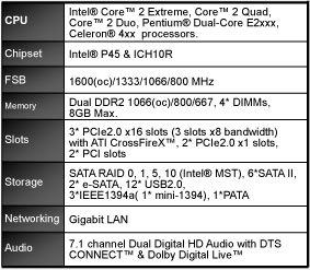 foxconncarr - Recensione - Foxconn DigitaLife ELA