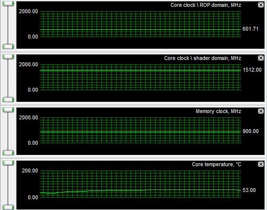 Recensione - Asus EN9800 GT Hybrid Power 512 MB default9800gt - Recensione - Asus EN9800 GT Hybrid Power 512 MB