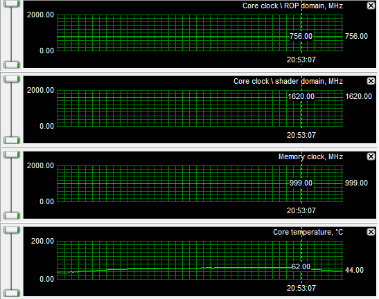Recensione - Asus EN9800 GT Hybrid Power 512 MB over9800gt - Recensione - Asus EN9800 GT Hybrid Power 512 MB