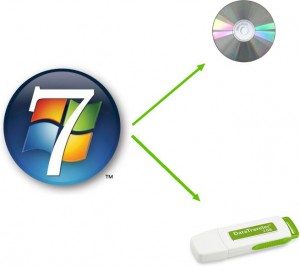 Windows 7USB DVD - Installare Windows 7 da pen-drive USB