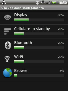 device31 - Recensione - HTC Tattoo