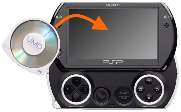 PSP Go avrà un lettore UMD esterno? umdpspgo - PSP Go avrà un lettore UMD esterno?