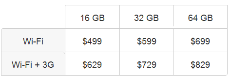 ipadprezzi - iPad, il tablet secondo Apple