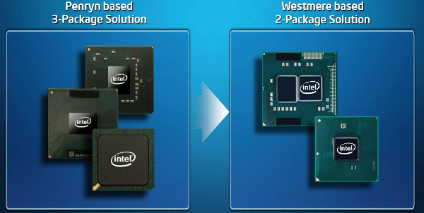 westmeresol - Recensione - Core i5 661, la prima CPU a 32nm