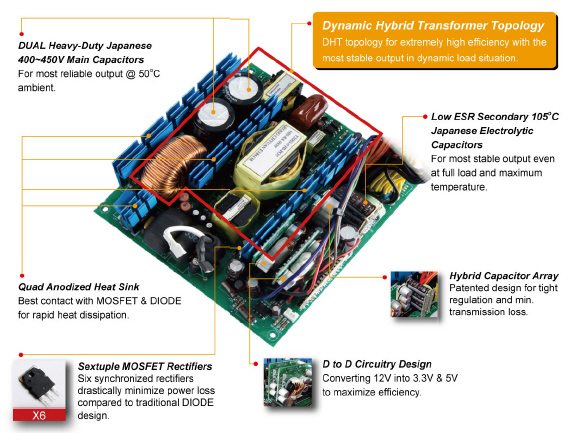 enermax10 - Recensione - Alimentatore Enermax MODU87+ 900W