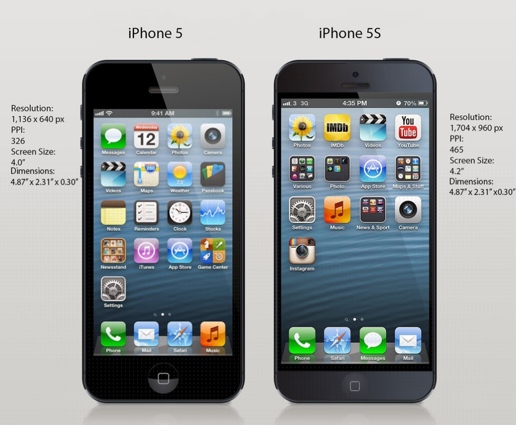 iphone5sb 1024x844 - iPhone 5S: trapelate le specifiche hardware