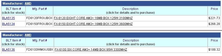 amdbulldozer amdbulldozer